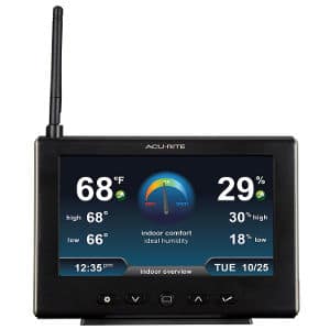AcuRite 01024 Professional Weather Station Review