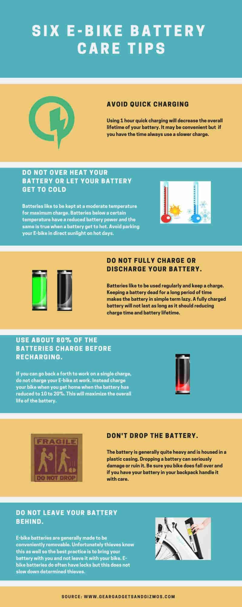Six E-bike battery Care tips Six E-bike battery Care tips