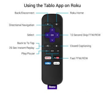 ROKU STICK VS AMAZON FIRE STICK 2017 REVIEW