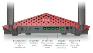 D-link AC3150 Router Review back