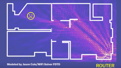 wifi path loss