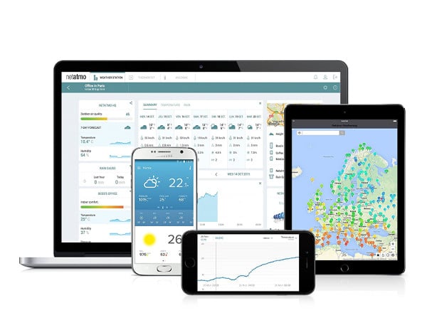 NETATMO SMART WEATHER STATION REVIEW