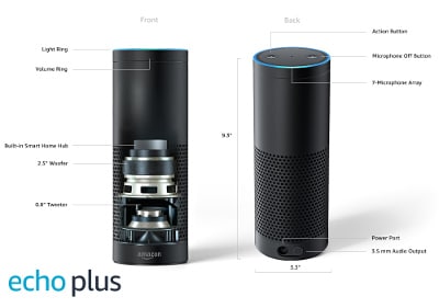 Amazon Echo plus