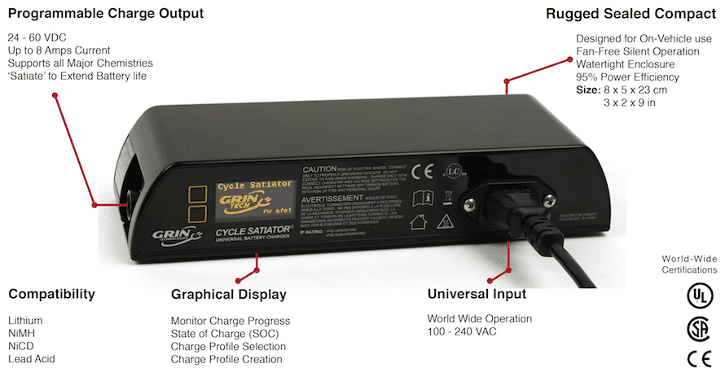 Cycle Satiator 72V Programmable Electric Bike Battery Charger