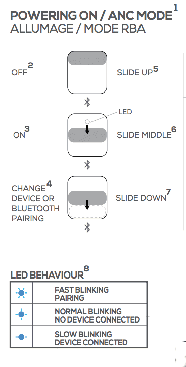 On Off controls N60NC Wireless Headphones