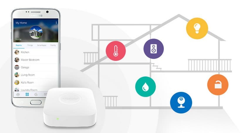 Smart Hubs