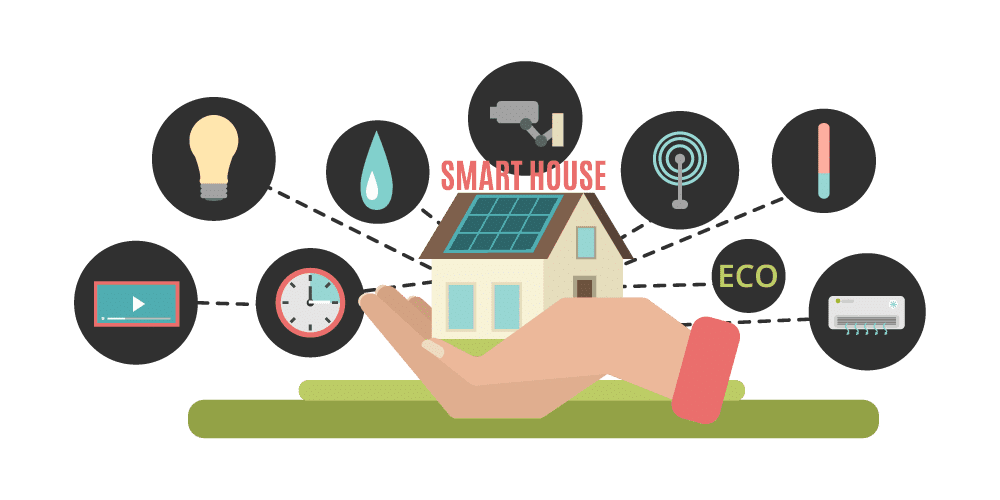 What Problem Does Smart Home Automation Solve? 