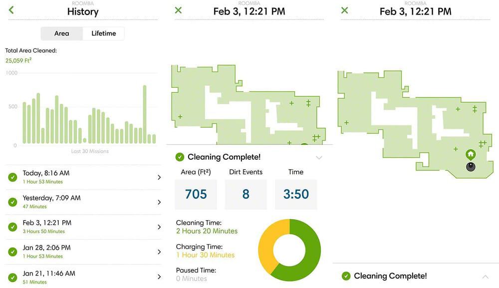 Roomba Cleaning map