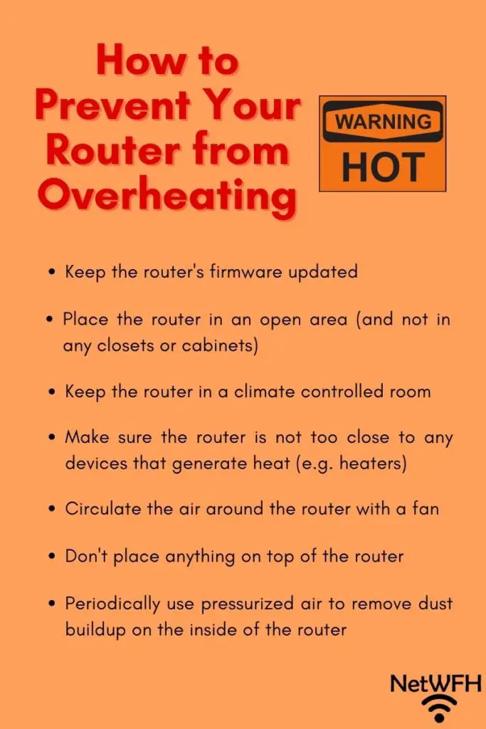 overheating router